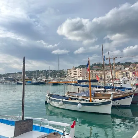 Le Secret Du Port Parking Clim